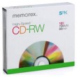 Memorex 12x CD-RW Media, 700MB, 5 Pack